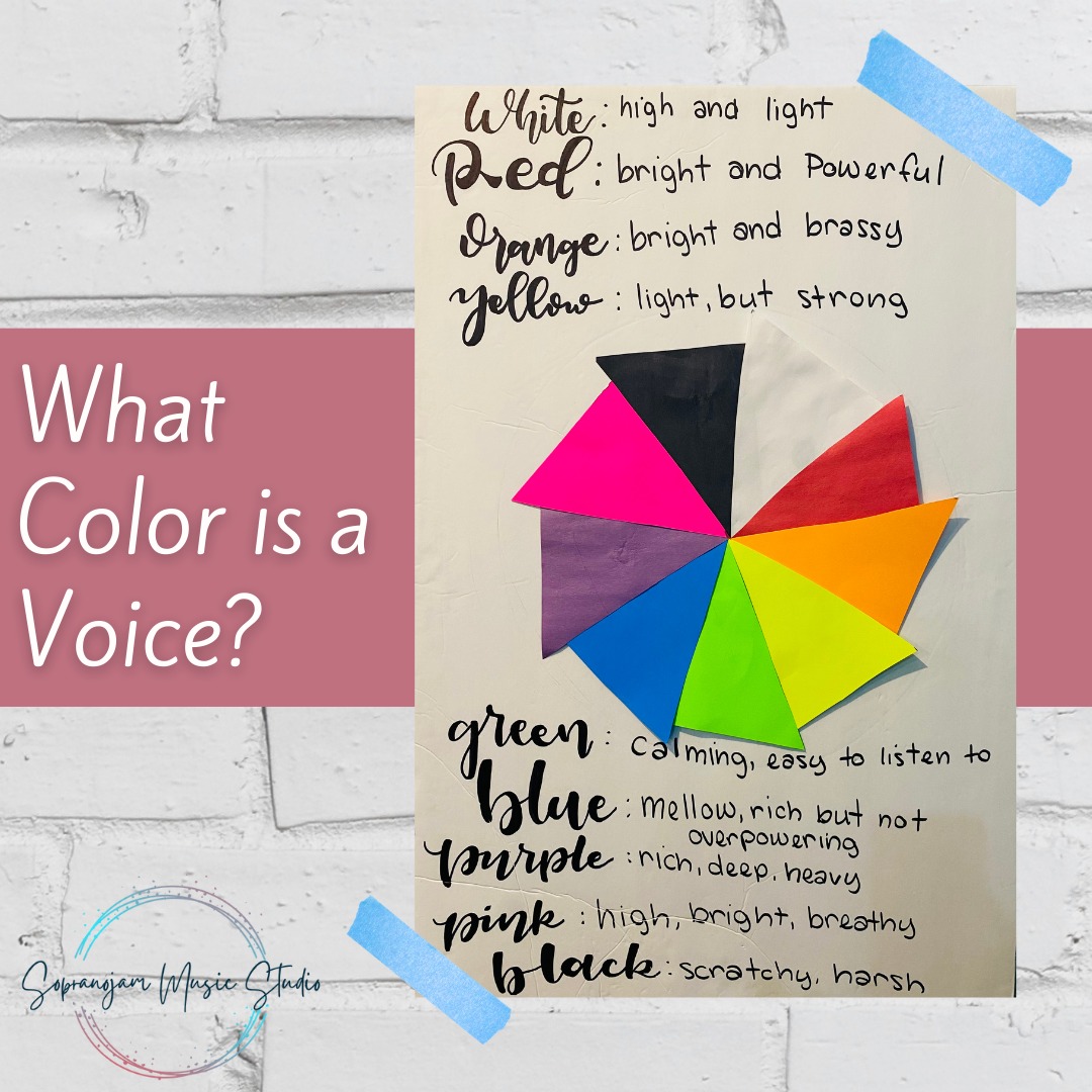 What color is a voice? Using our... - Sopranojam Music Studio
