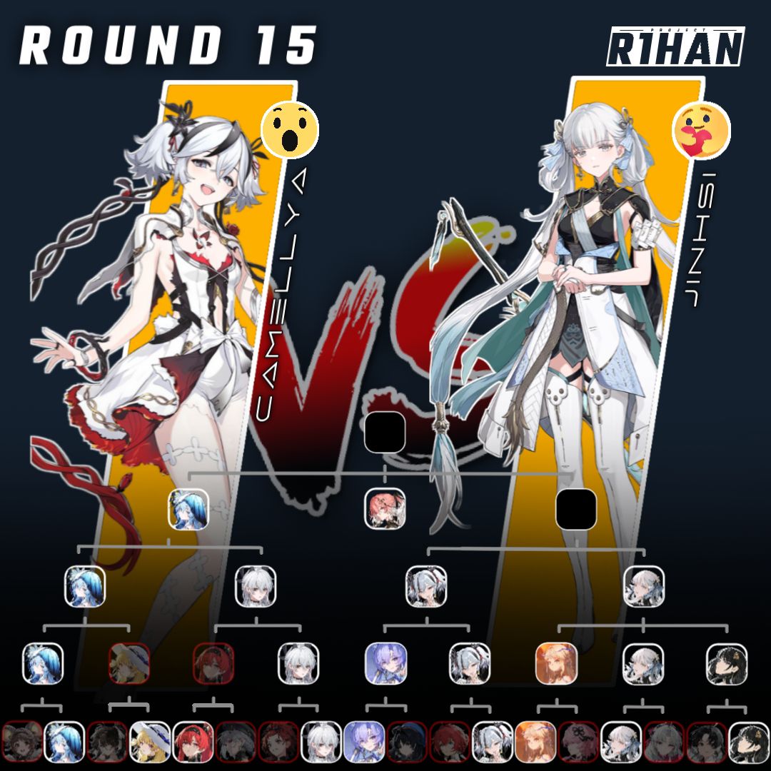 R1han - Most Popular [Wuthering Waves] Waifu Part 2 Round... | Facebook