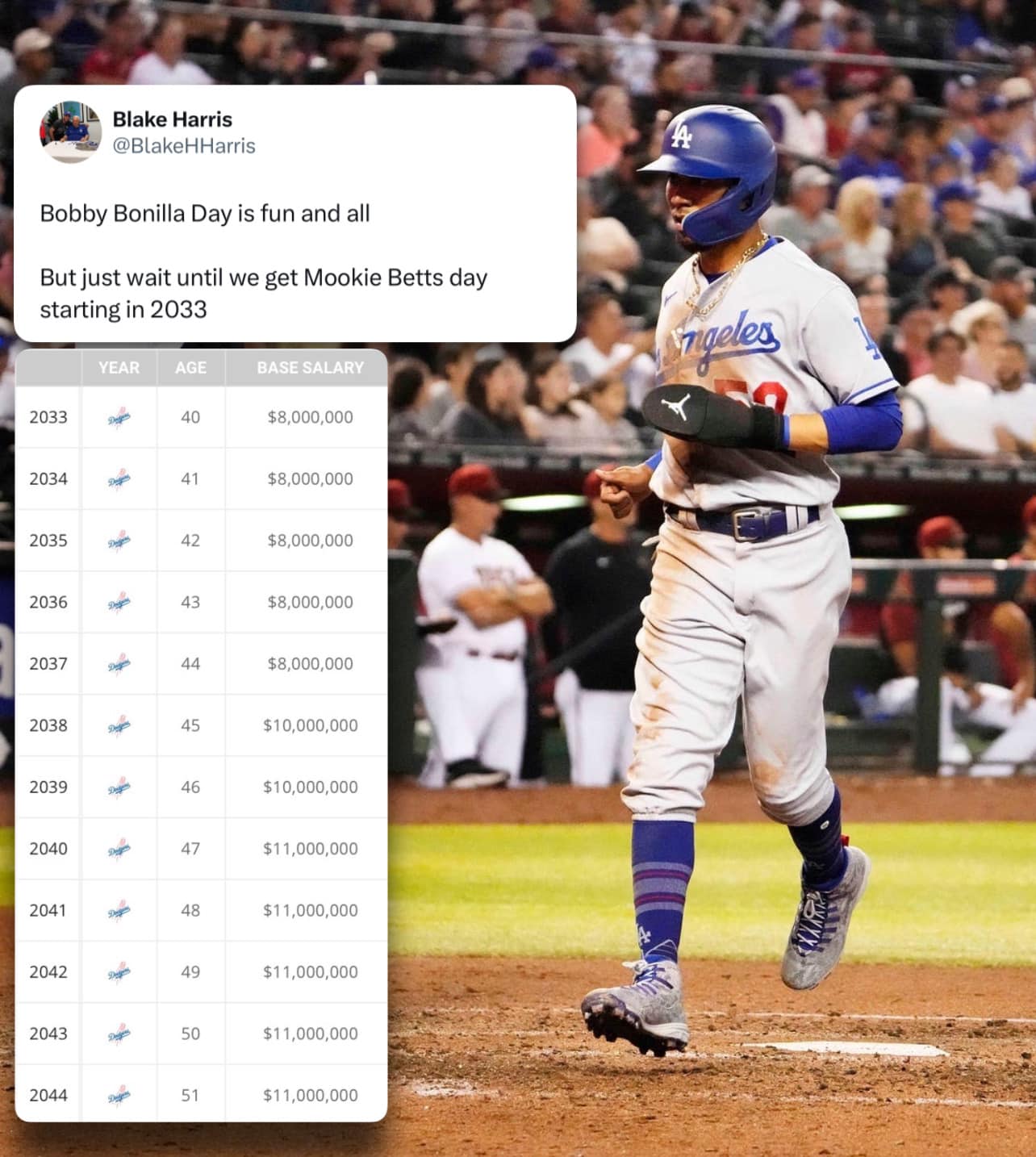 CRAZY Mookie Betts 1/1 from the 2023 World Baseball Classic ??