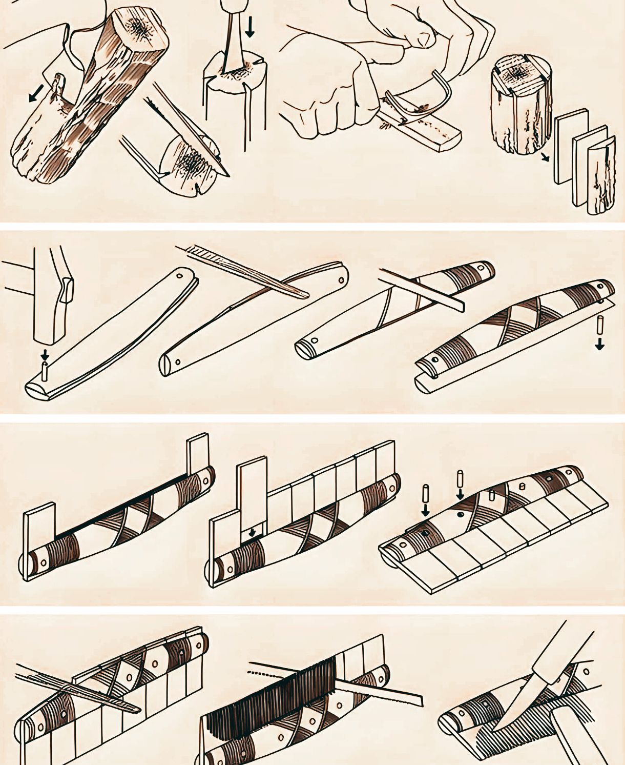 Survival Bushcraft | This detailed visual guide illustrates the step-by ...