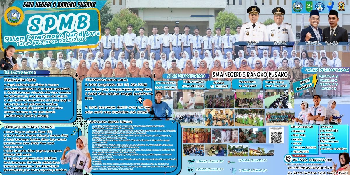 SMAN 5 Bangko Pusako | Riau