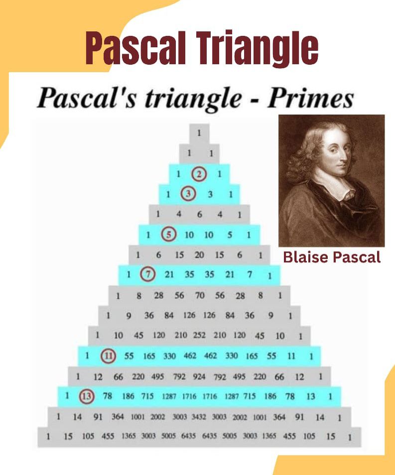 Pascal Triangle.... - Mathematics Learning | Facebook