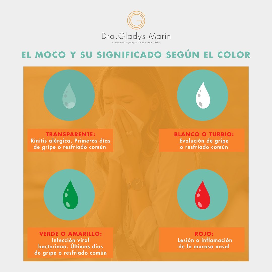 dra.gladysmarin - ¡El color del moco nos dice mucho! 👃🏻🩸... | Facebook