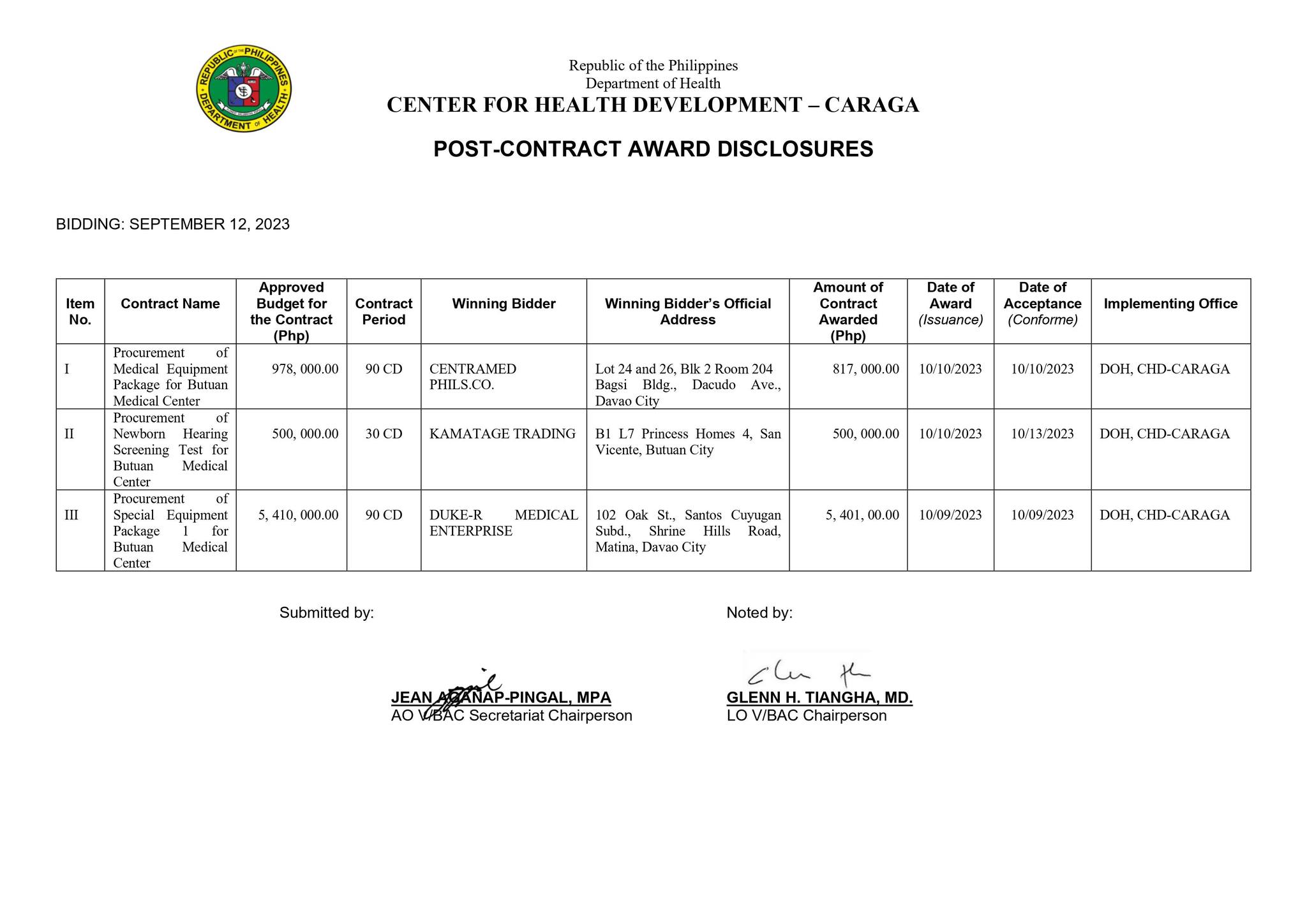 DOH Caraga - POST-CONTRACT AWARD DISCLOSURES FOR THE... | Facebook