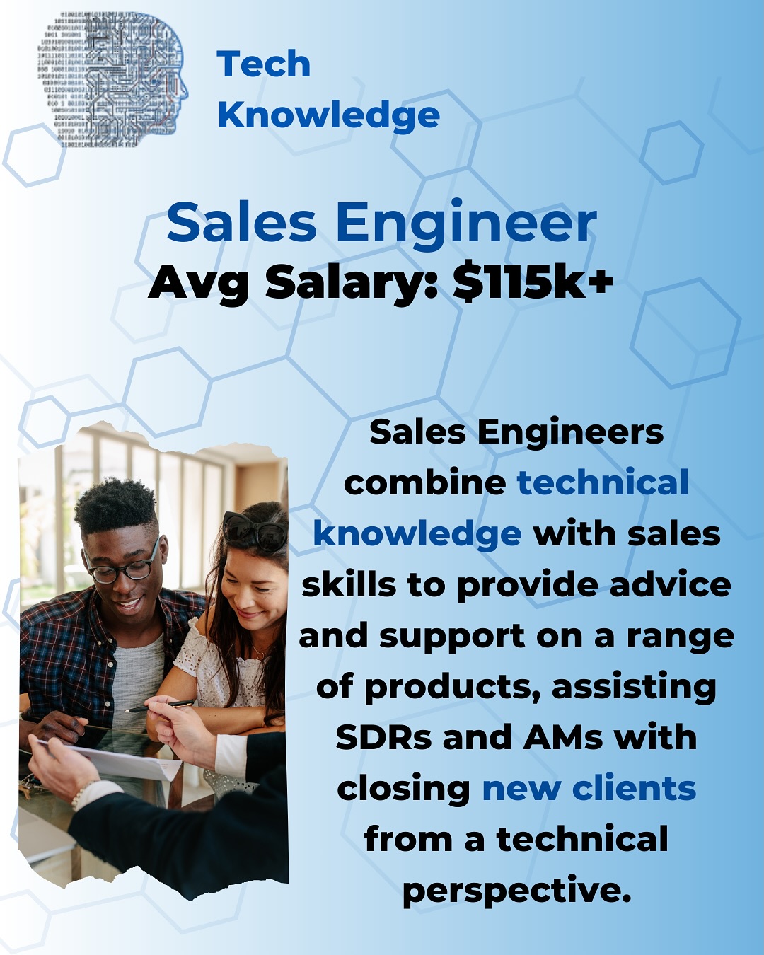 Tech Knowledge