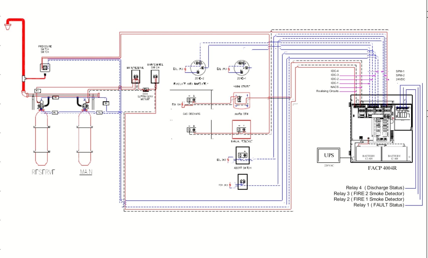 Fire-fighting - Wiring Diagram FACP 4004 -DEVICE - | Facebook
