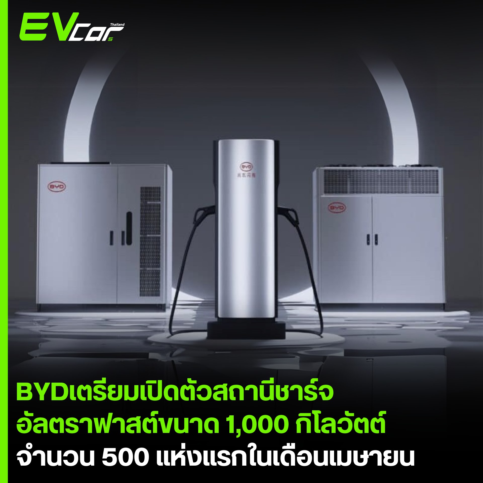 BYD... - EV Cars Thailand | Facebook