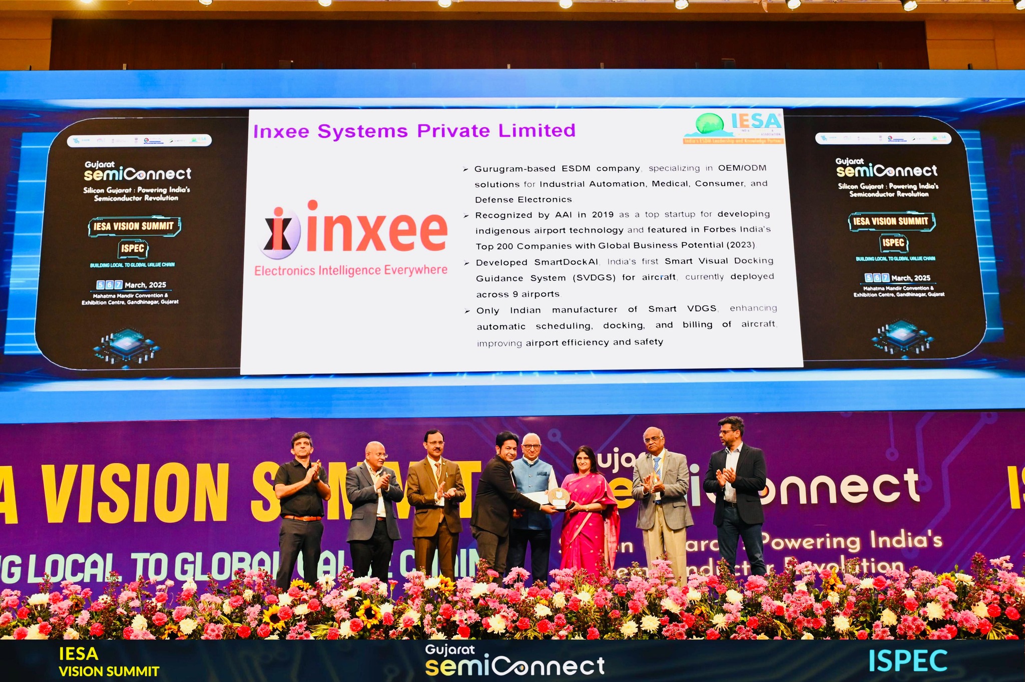 Inxee Systems Pvt Ltd | Gurugram