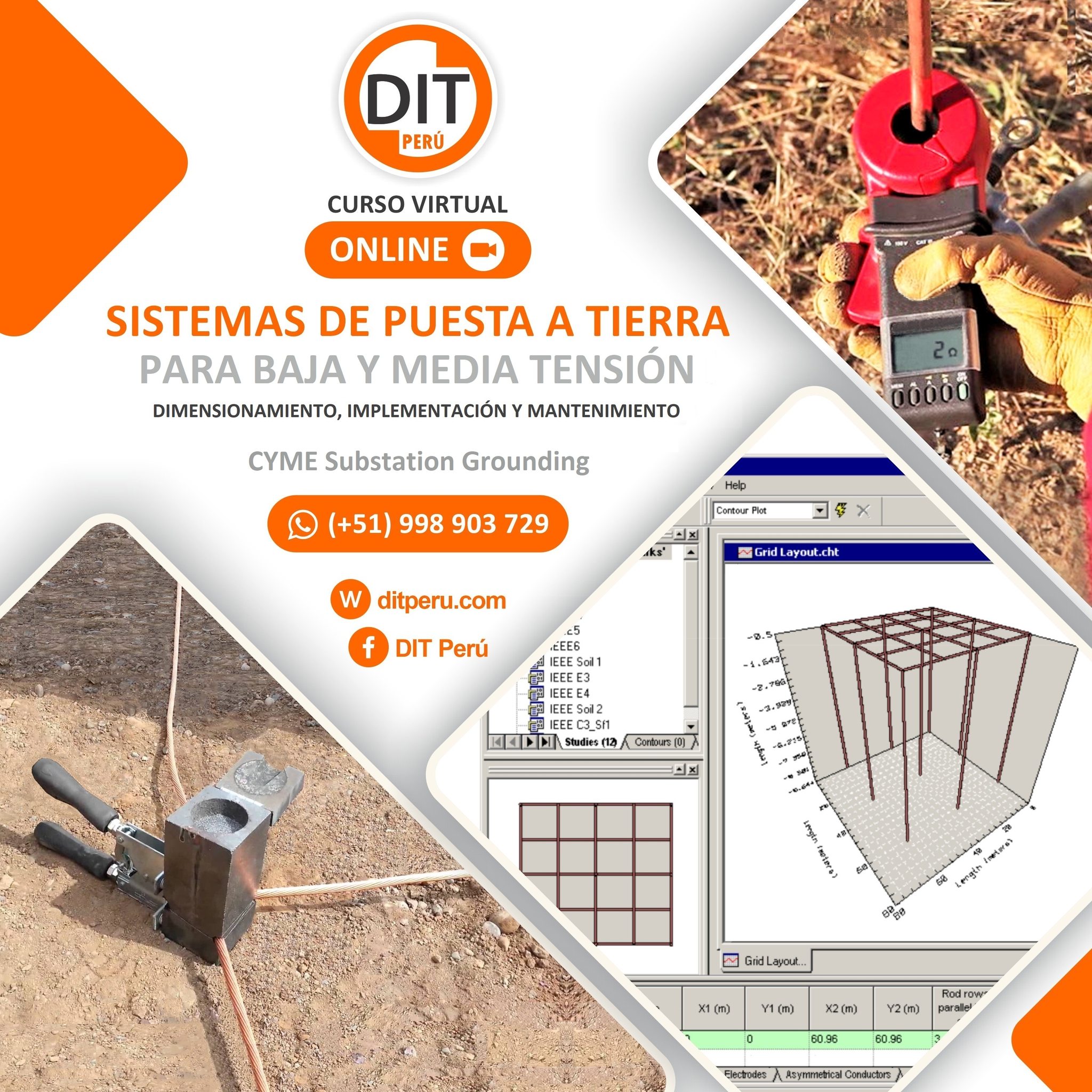 DIT - Curso Profesional (ONLINE) SISTEMAS DE PUESTA A TIERRA PARA BAJA ...