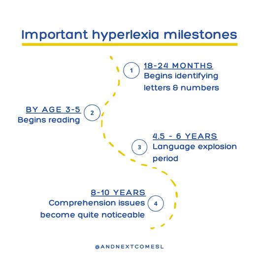 Here... - And Next Comes L - Hyperlexia & Autism Resources | Facebook