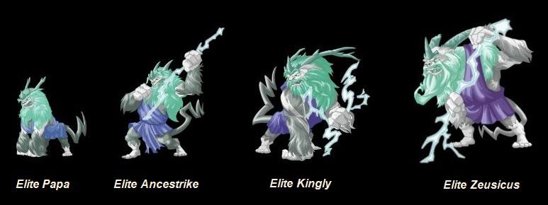 Miscria: World of Creatures - HP: Strong EA: Max ED: Strong PA: Elite ...