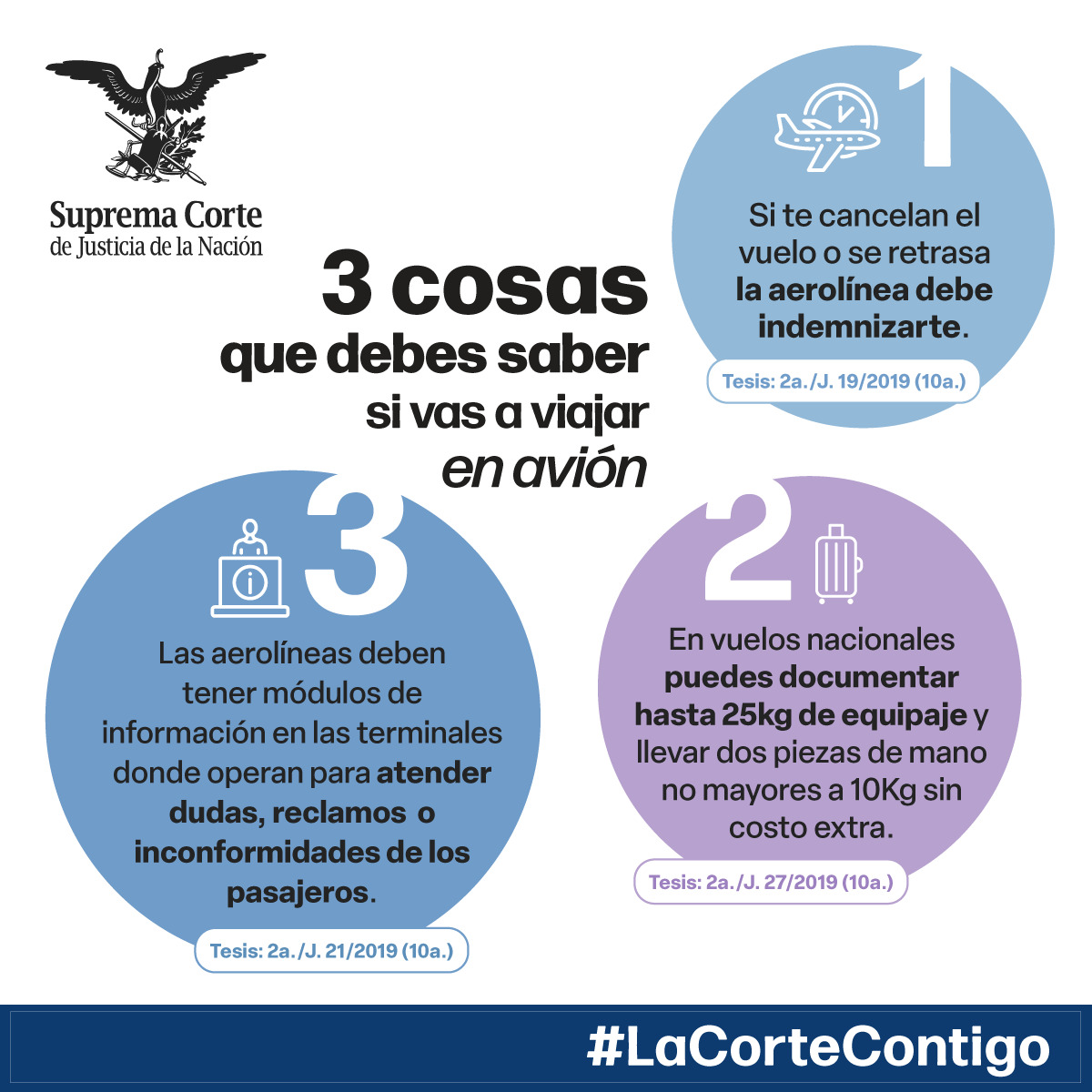 LEX Consultores & Abogados | Ajijic