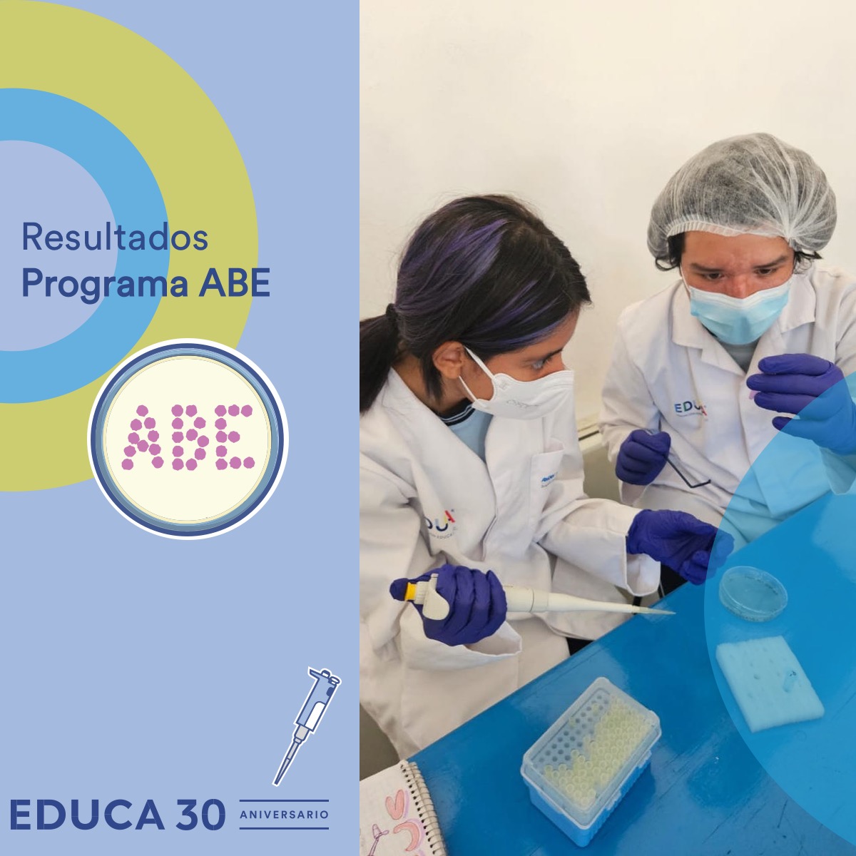 Fundacion - ¡Más estudiantes descubren la ciencia en acción!🤩🧑🏽‍🔬👩🏻‍🔬 ...