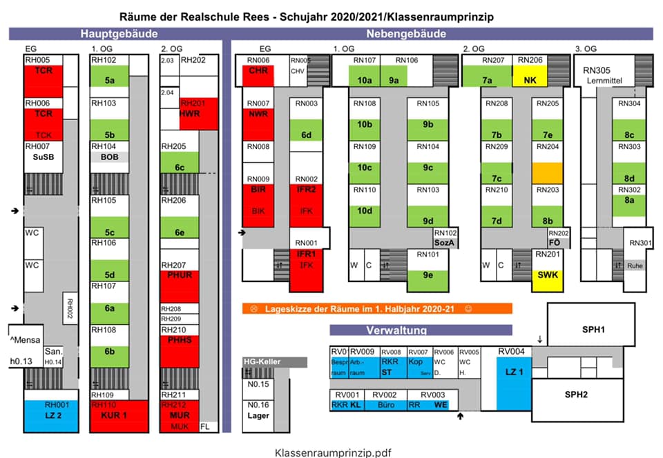 Realschule der Stadt Rees | Rees