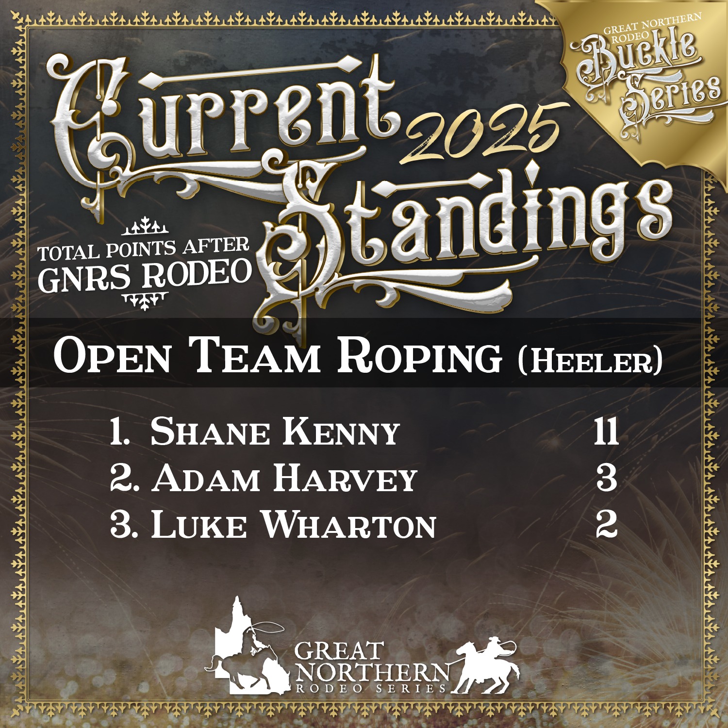 Great Northern Rodeo Series | Mount Isa QLD