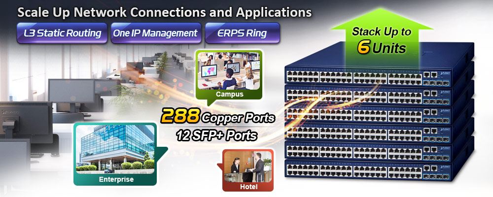 Planet-Tech - Scale Up Your Network Connections! High-density L2 ...