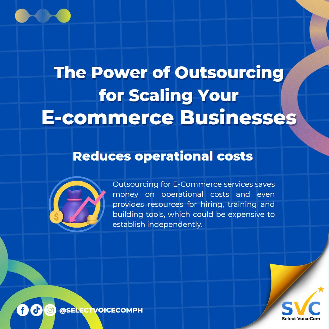 Select VoiceCom - E-commerce customer service is when... | Facebook