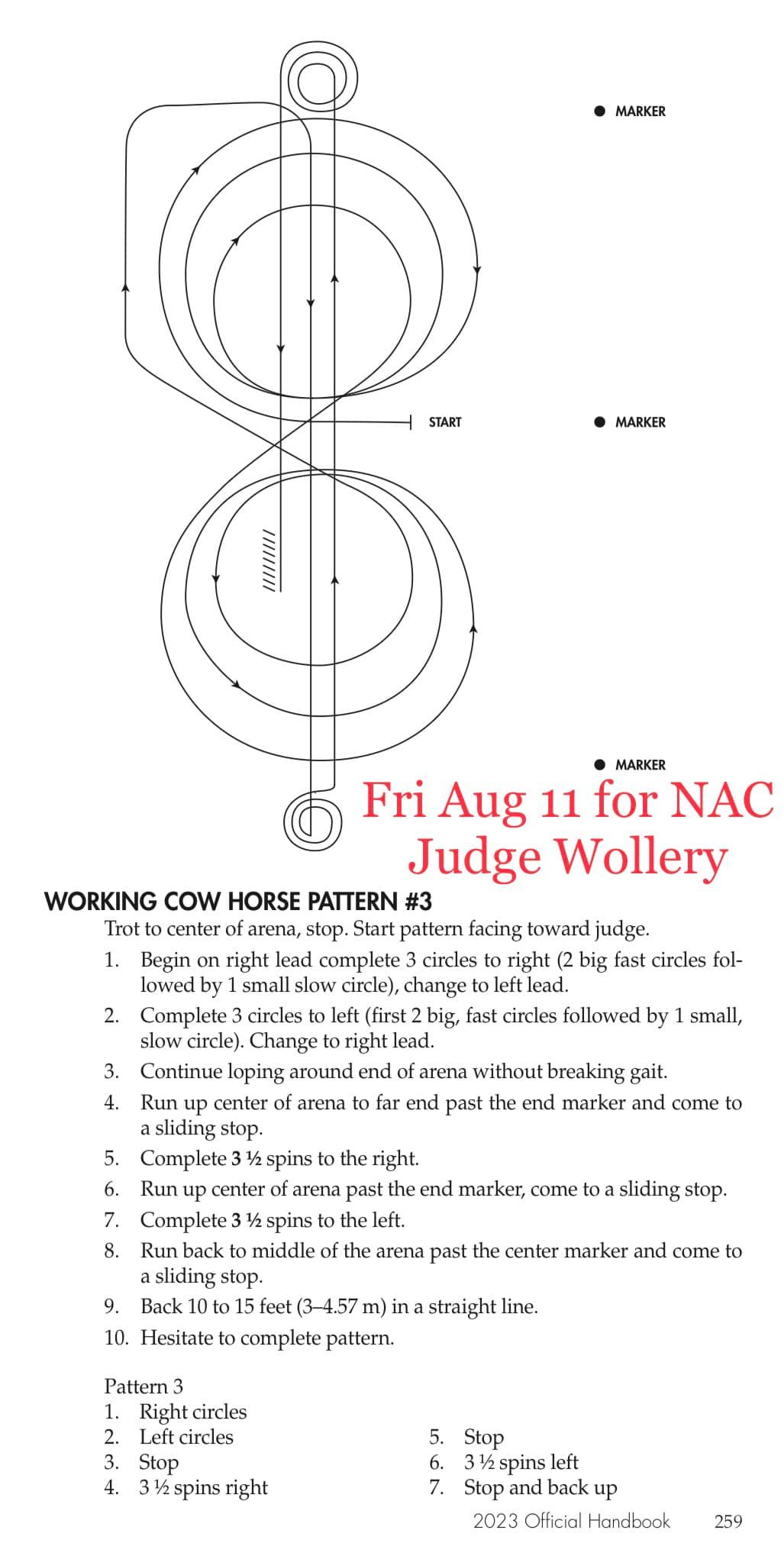 Center of the Nation Appaloosa Horse Club - CON ApHC