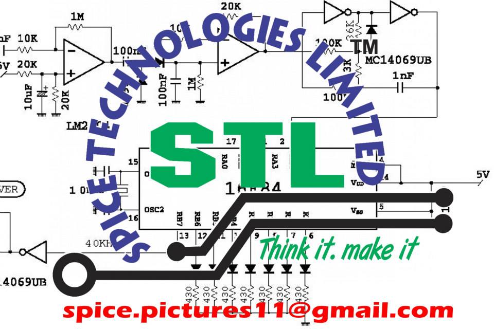 Spice Technologies Limited