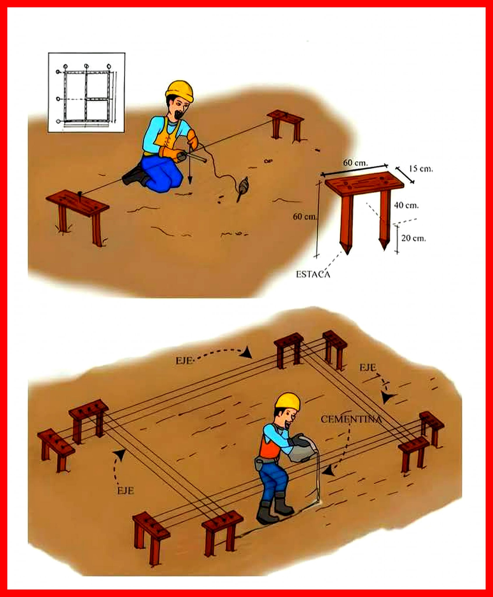 Build - This process is crucial for ensuring the structure is square ...