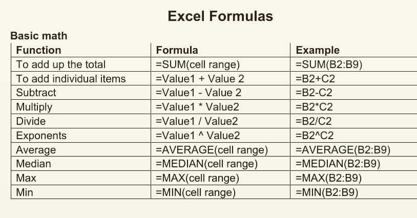 Computer - #computerstudynotes #computerscienceengineering | Facebook