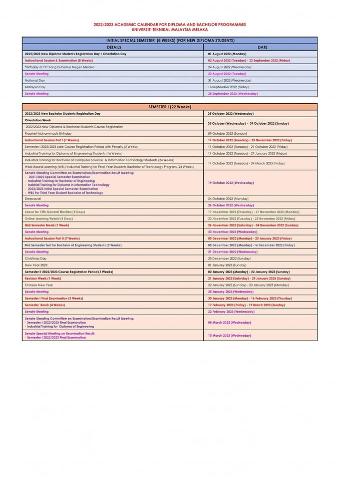 FTMK UTeM - Semester ke-2 sesi pengajian 2022/2023 bagi... | Facebook