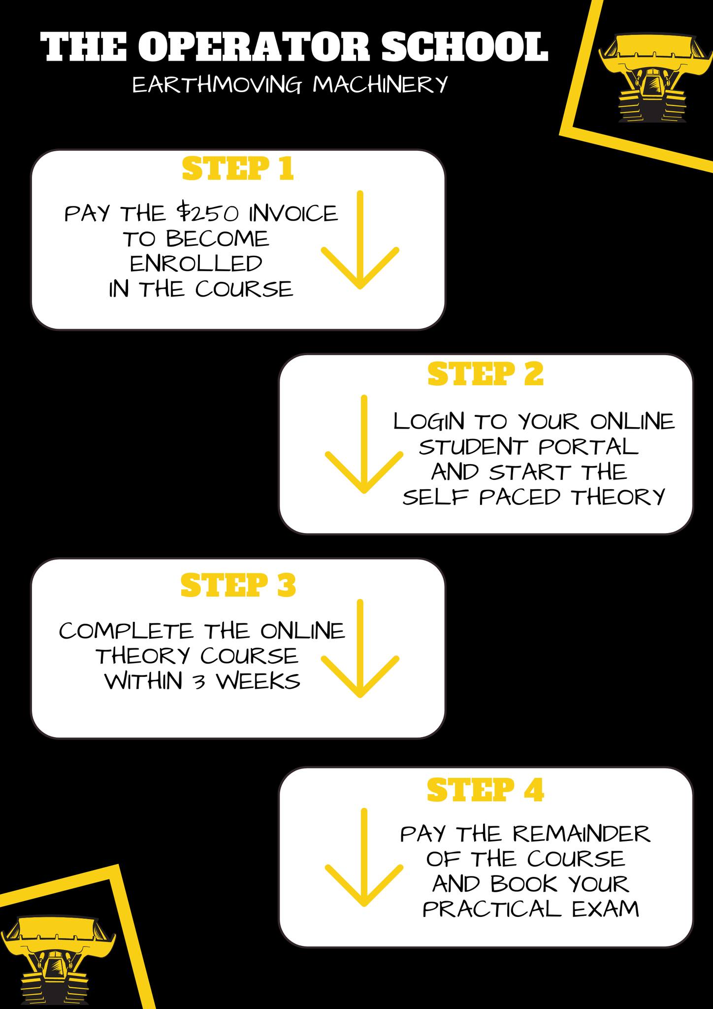 The Operator School | Gold Coast QLD