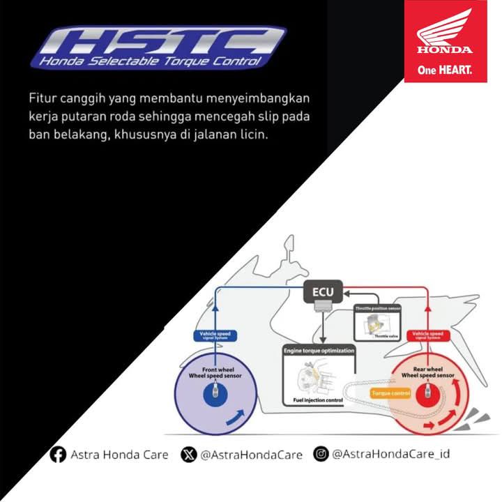 Capella - Kenali Fitur Honda Selectable Torque Control (HSTC) Bagaimana ...
