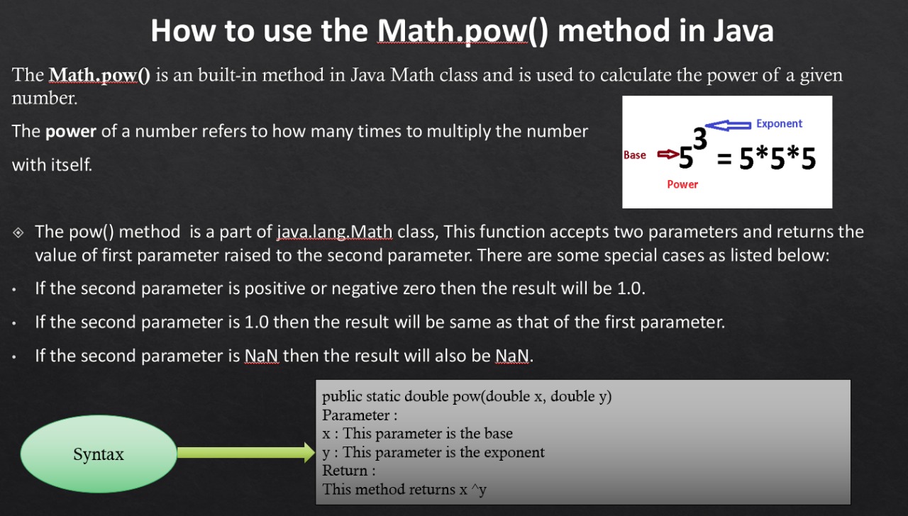 Learn Java