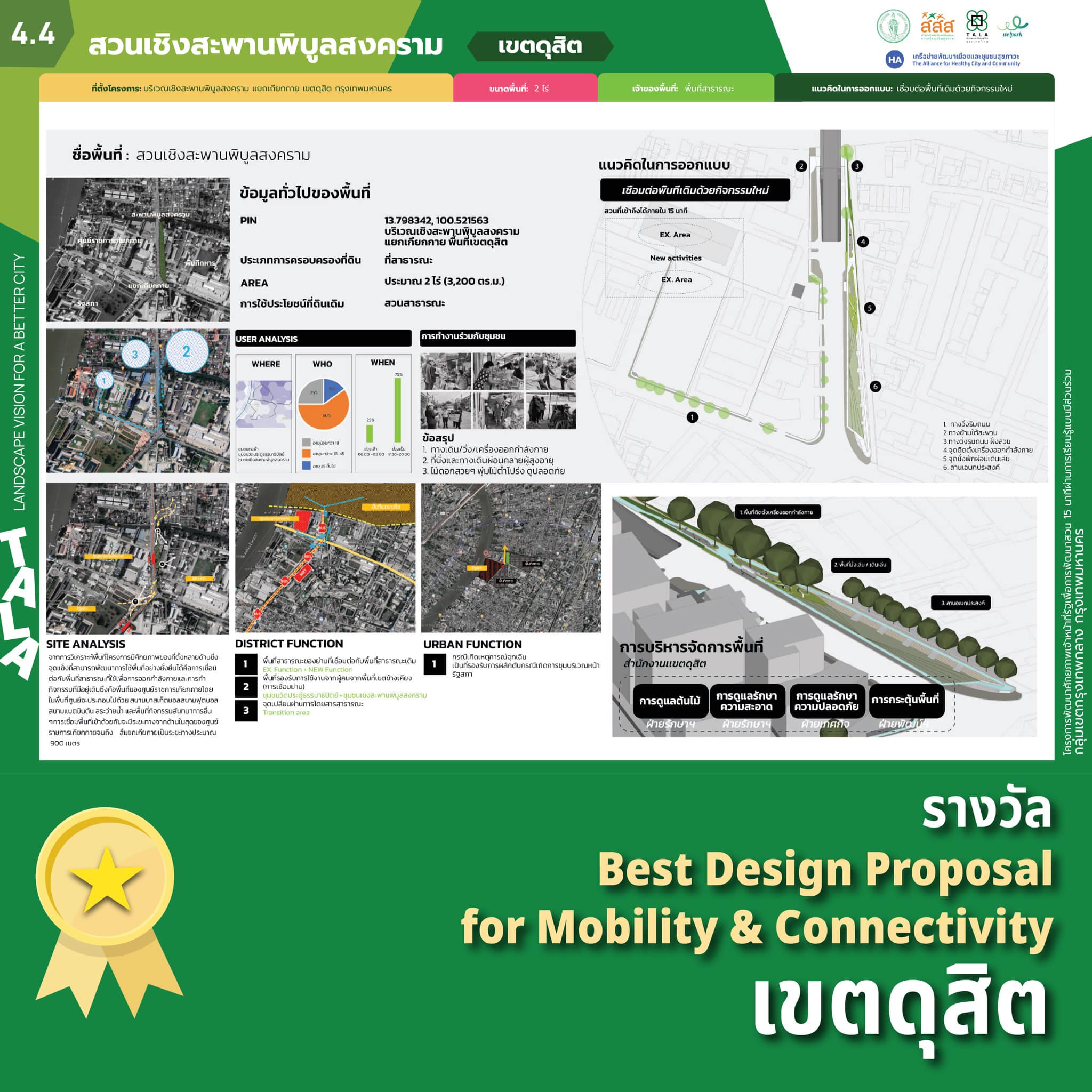 City - เขตธนบุรี และเขตดุสิต รางวัล Best Design Proposal for Mobility ...