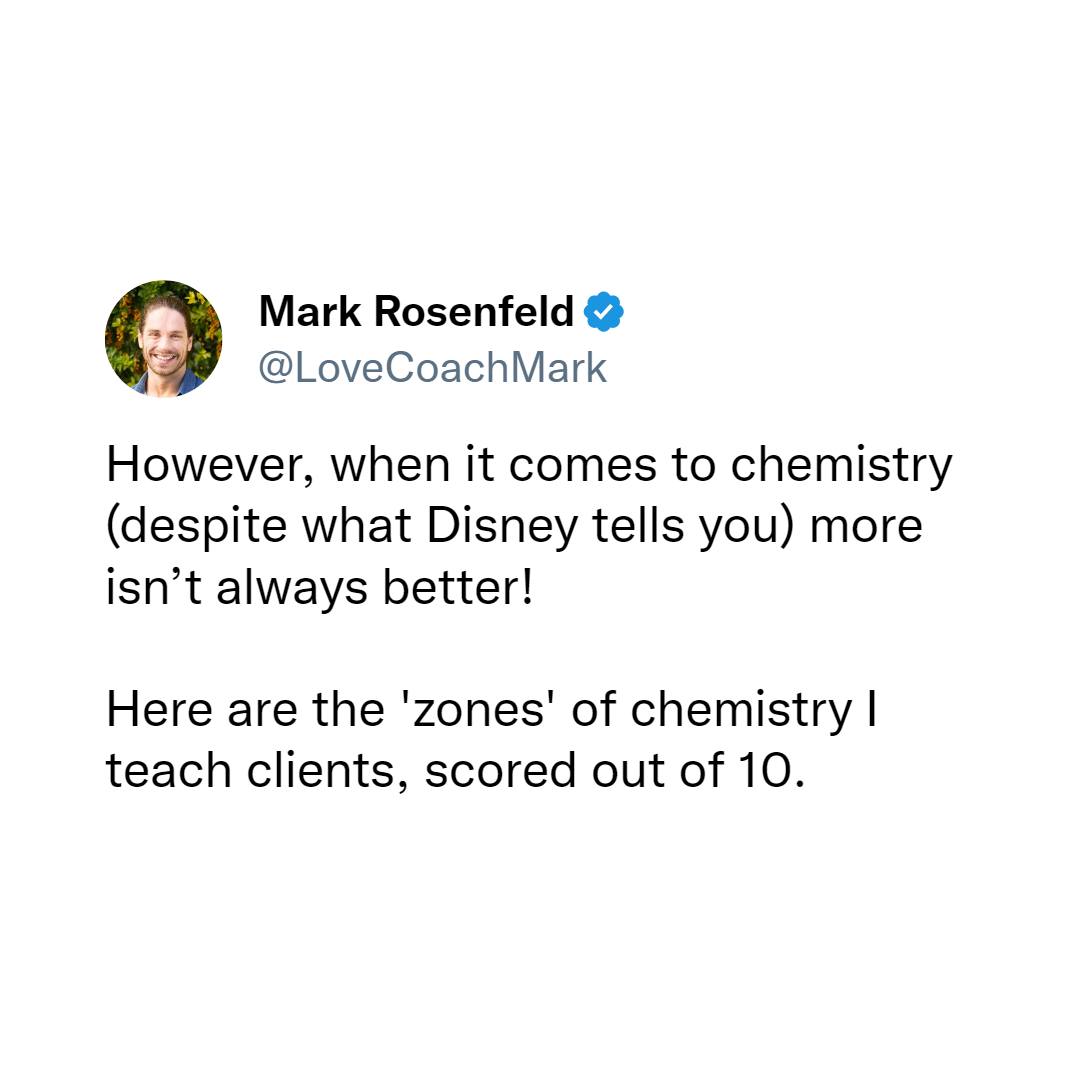 Mark Rosenfeld - Discover the 