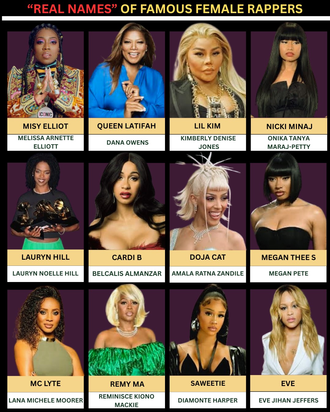 The Daily - REAL NAMES OF FAMOUS FEMALE RAPPERS #photoviralシfb # ...