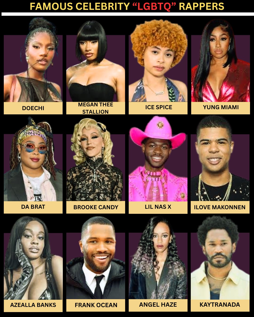 The Daily - FAMOUS CELEBRITY 