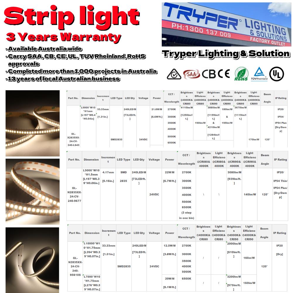 Tryper LED Lighting