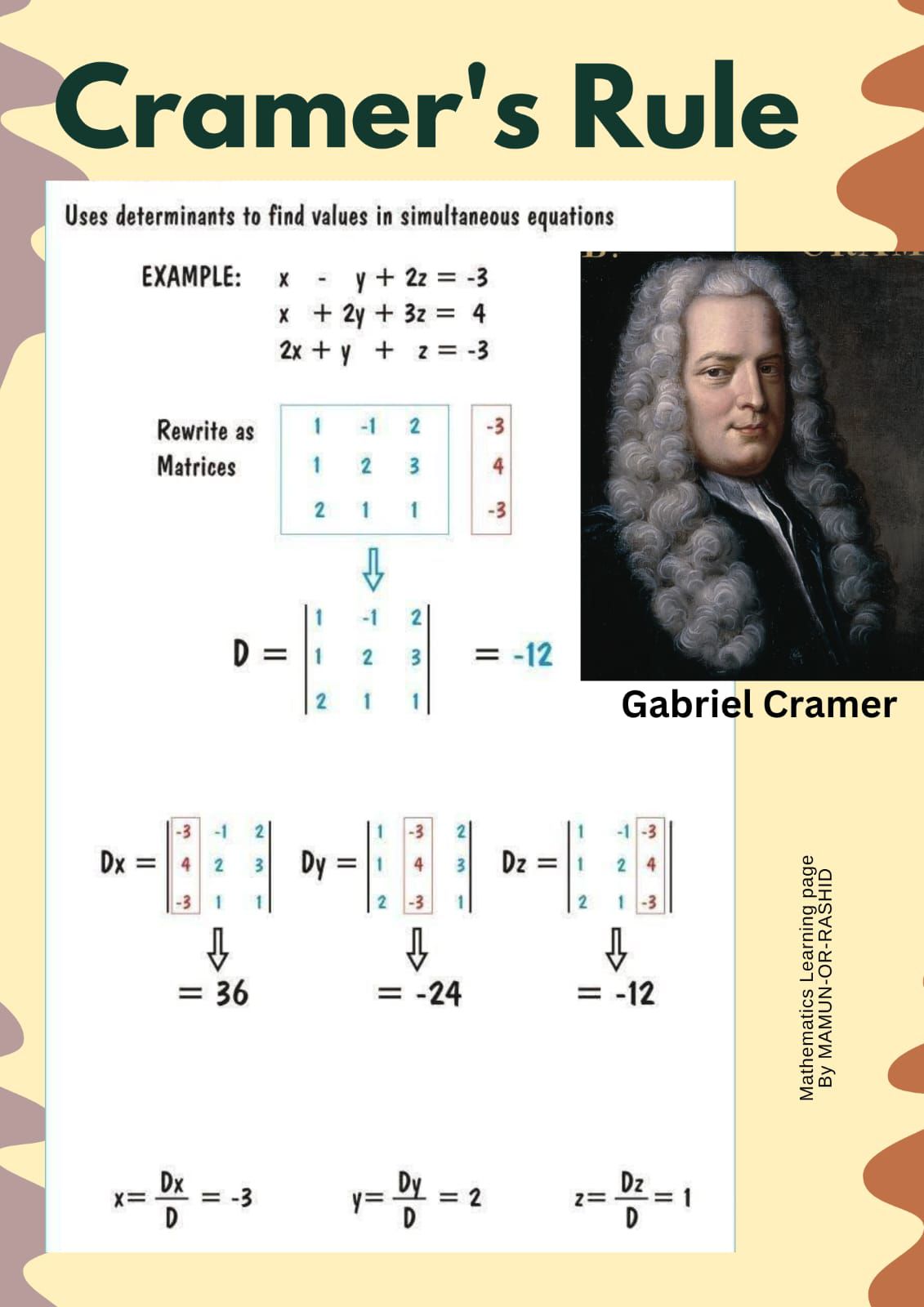 Mathematics for Learning | Cramer's Rule #fblifestyle | Facebook