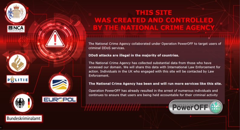 Darknet market ddos