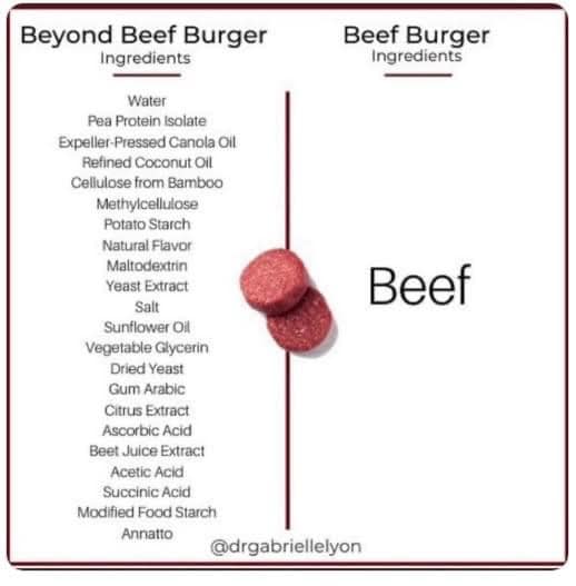 True Ranch Beef | Tombstone AZ