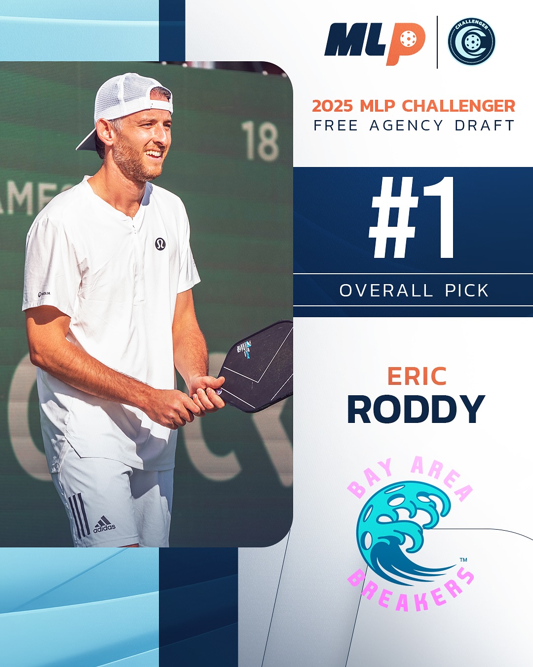 🚨 The 2025 MLP Challenger Level... - Major League Pickleball | Facebook