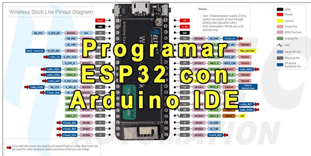 Programar ESP32 con Arduino IDE -... - Apuntes de Electrónica