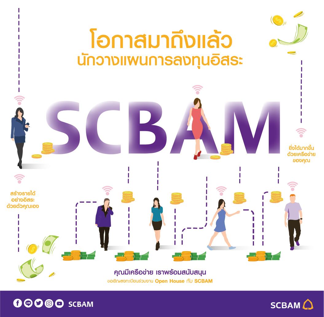 📣... - SCBAM บริษัทหลักทรัพย์จัดการกองทุน ไทยพาณิชย์ | Facebook