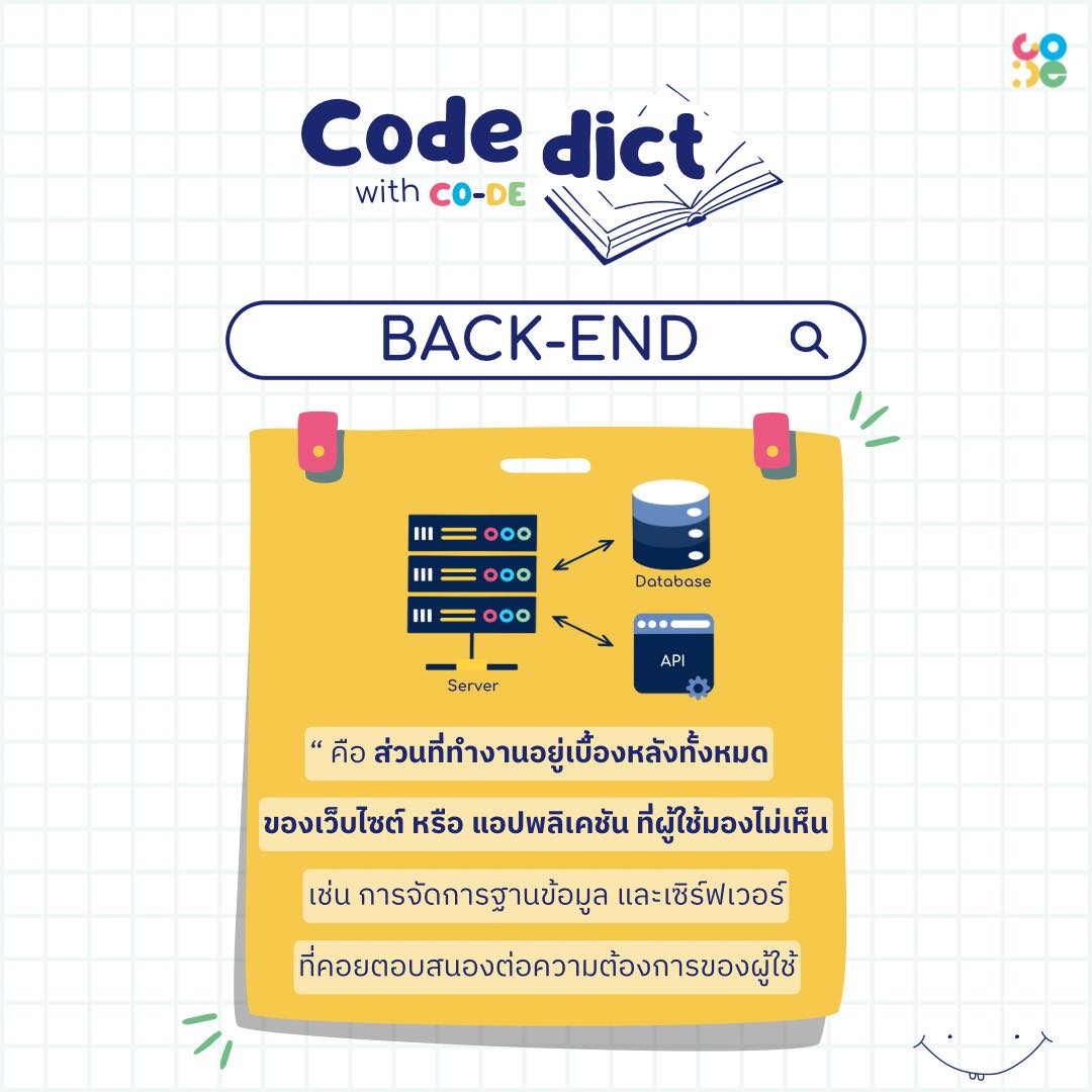 CO-DE - Code Dict With CO-DE รู้ไว้ไม่ตกยุค ! ศัพท์น่ารู้ประจำเดือนของ ...