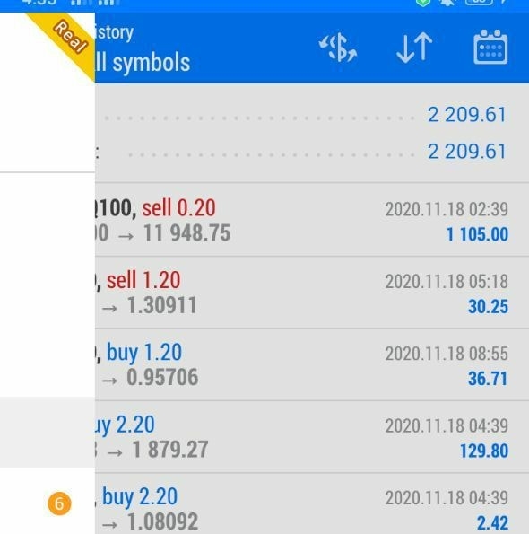 Forex Real... - Forex Real Account Management Services