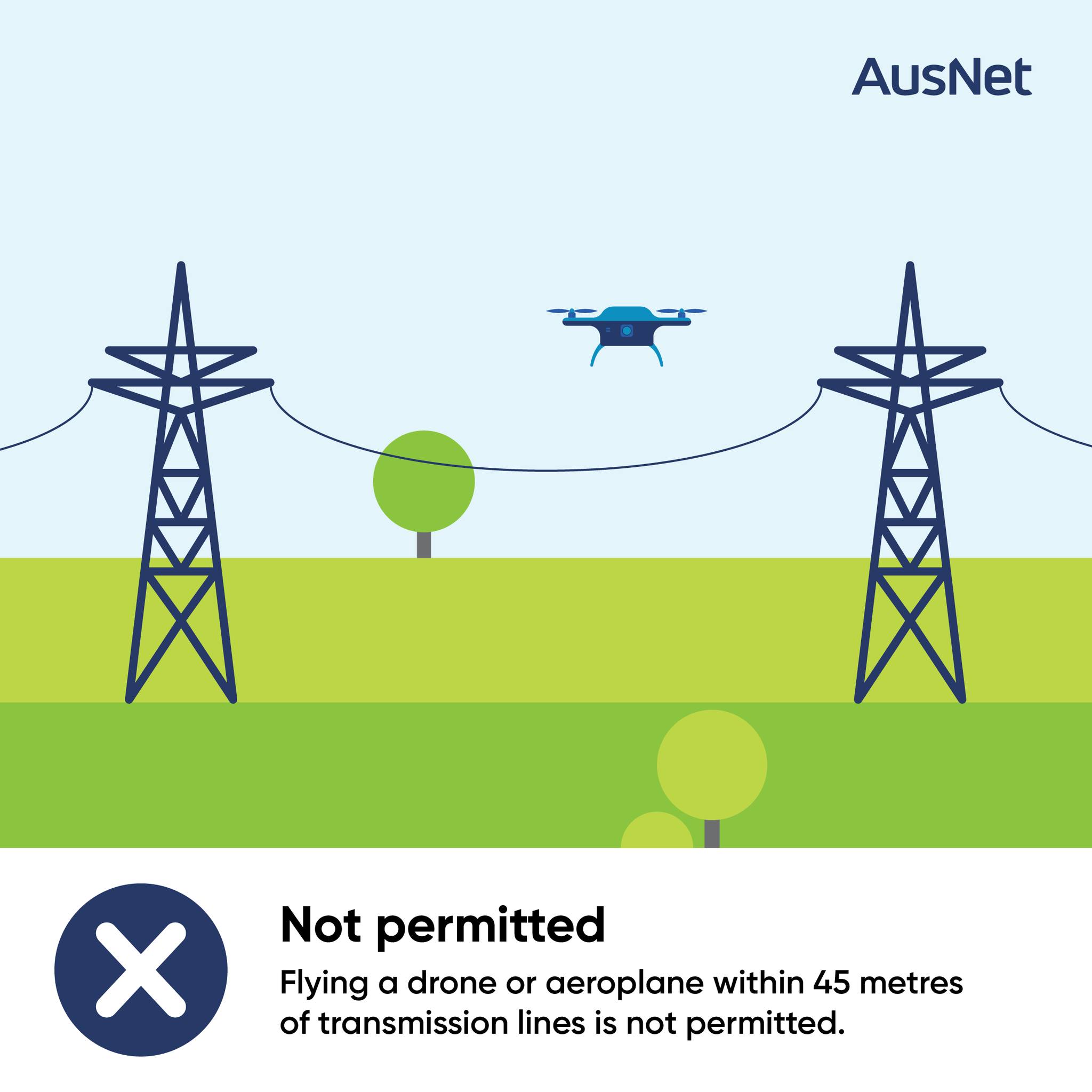 AusNet - Do you have transmission lines on your property? For everyone ...