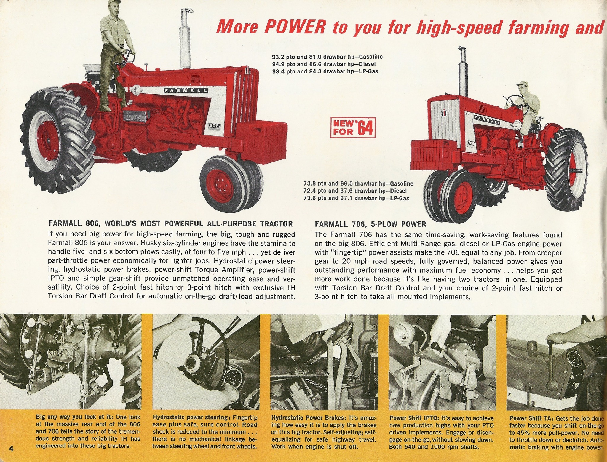 洋書 INTERNATIONAL HARVESTER FARM EQUIPMENT 1964 Buyers Guide International Harvester Farm Equipment