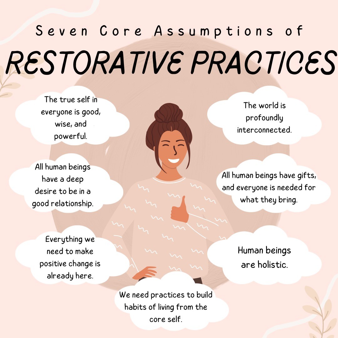 The Seven Core Assumptions of... - Georgia Conflict Center