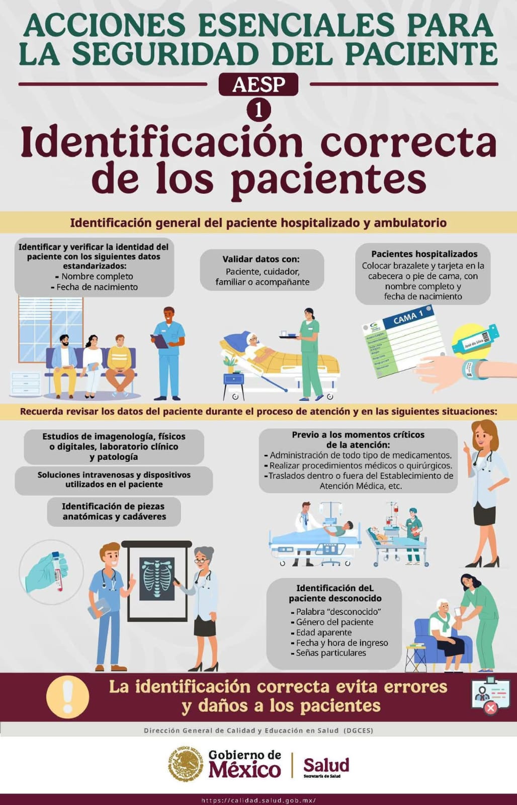 INER Informa - #infografia Acción Esencial para la... | Facebook
