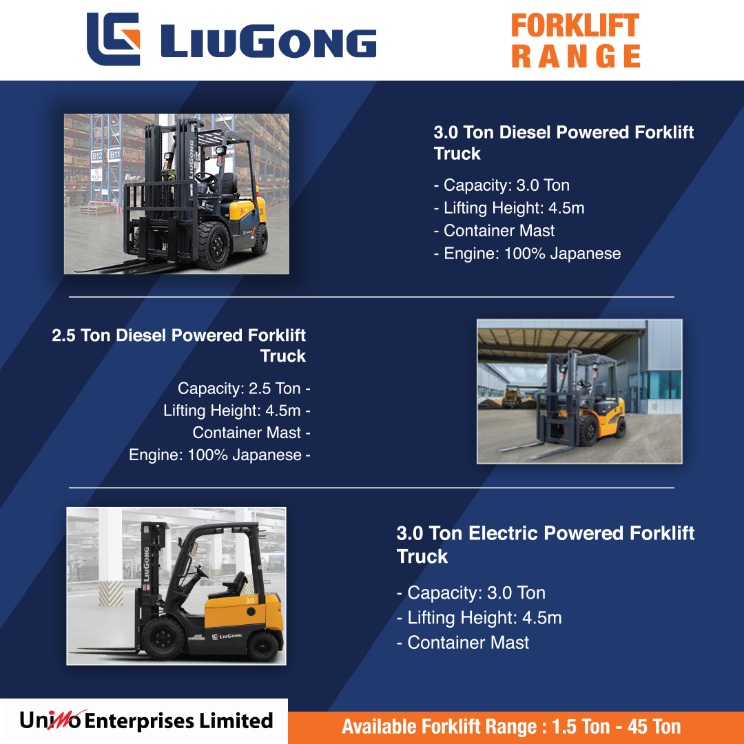Unimo - Powering productivity with LiuGong forklifts - efficiency ...