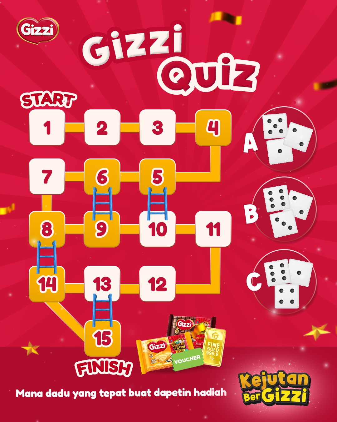 Gizzi Indonesia