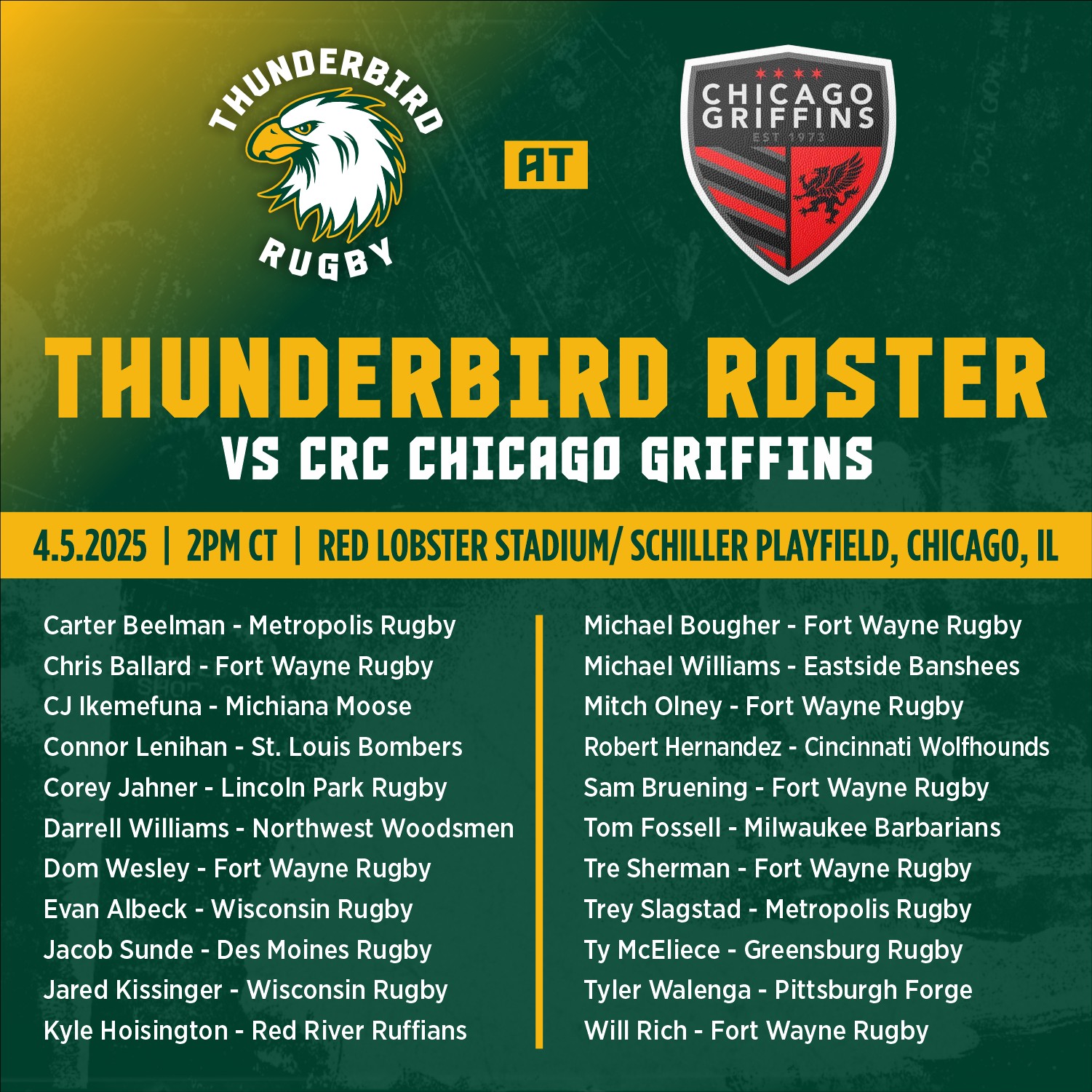 Midwest Thunderbirds