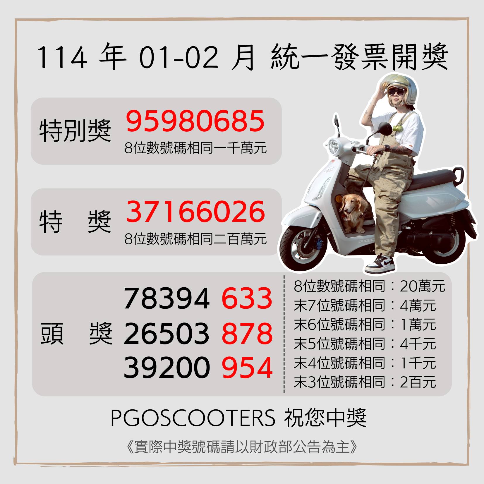 PGO Scooters 摩特動力 - 限量 限量 限量 就是限量 😂😂😂 2/22～3/2 new J-bubu 快閃有禮 即刻點擊 詳情官 ...